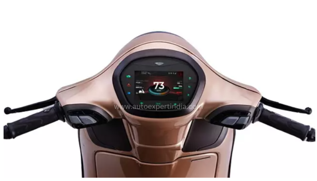 2024 Bajaj Chetak Premium Speedometer